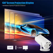 Pro Projector By Luxores