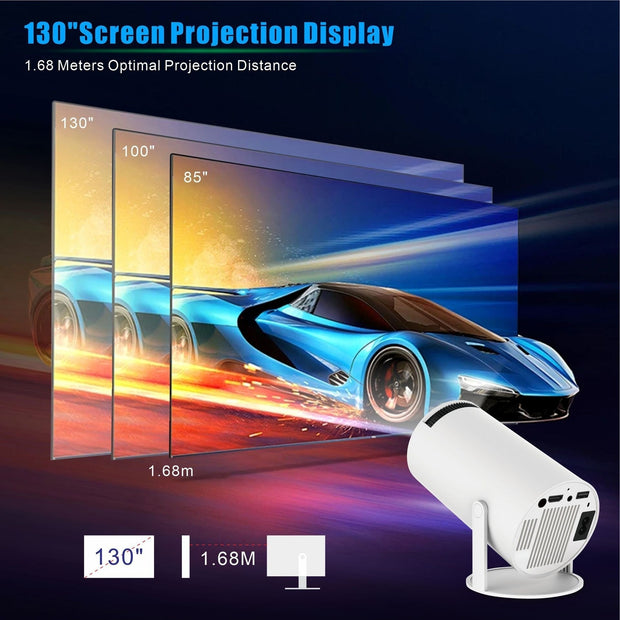 Pro Projector By Luxores