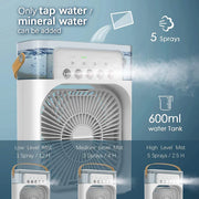 Portable Arctic Air Conditioner by Luxores