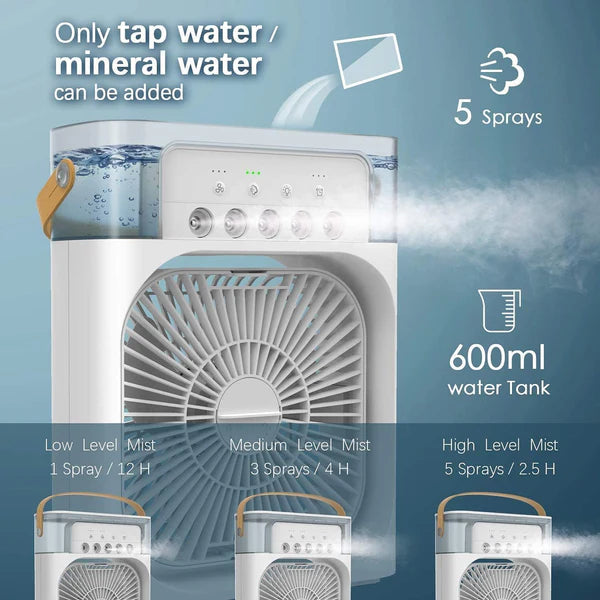 Portable Arctic Air Conditioner by Luxores